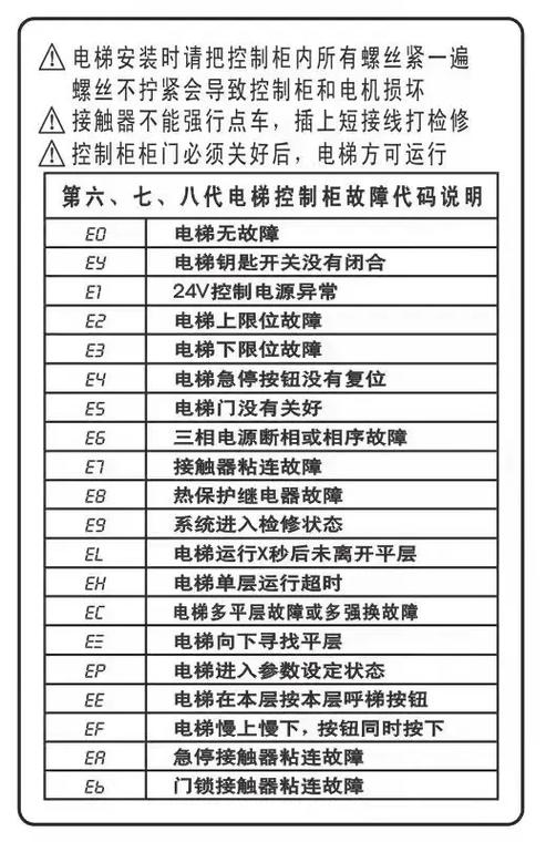 iuv5g故障排查（iuv4g故障分析）iuv4g故障分析