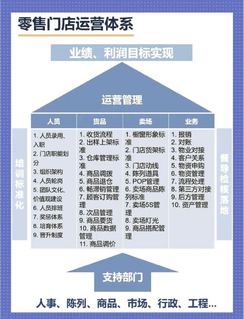 矩阵运营策略是什么意思（什么叫矩阵运营）什么叫矩阵运营