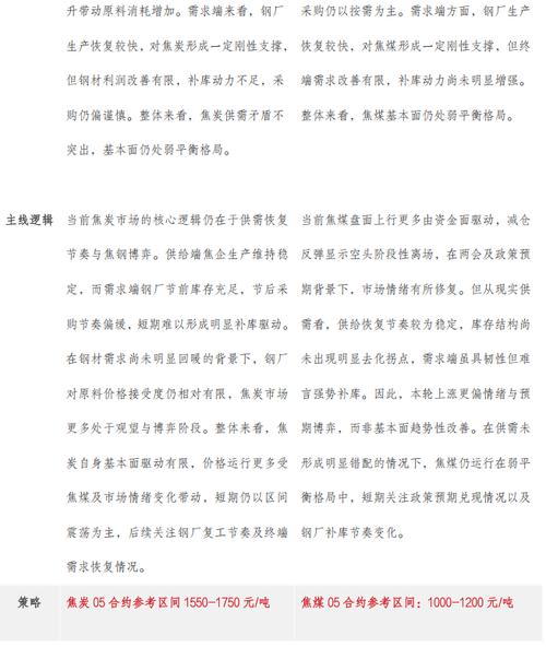 中信建投期货：3月18日能化早报