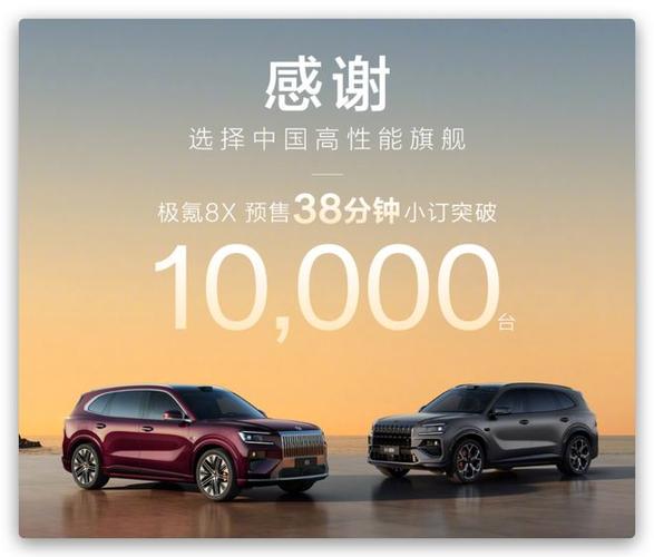 招商证券国际：给予吉利汽车“增持”评级 极氪新车需求旺盛