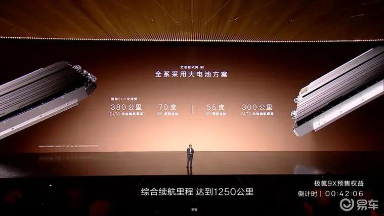 招商证券国际：给予吉利汽车“增持”评级 极氪新车需求旺盛