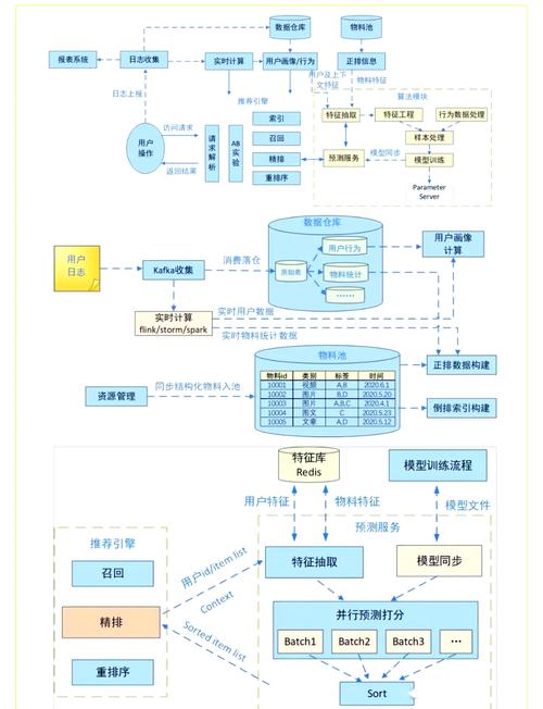 逻辑流是什么意思网络用语（逻辑流畅）逻辑流畅